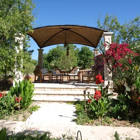 Roca فيلة